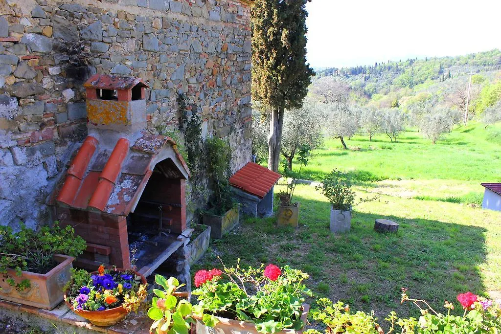 Fattoria La Tavernuzza Grassina 0*,  Italia